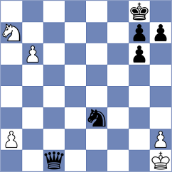 Zapata Jumbo - Abad Guzman (Chess.com INT, 2020)