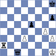 Mirhosseini - Ameri Haftador (Chess.com INT, 2021)