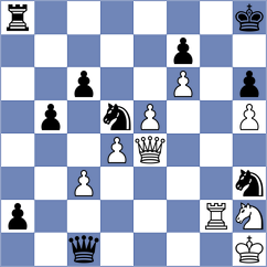 Wanyama - Tomczak (Chess.com INT, 2020)