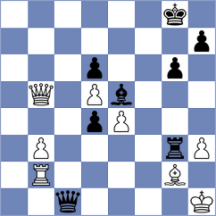 Gostev - Hua (chess.com INT, 2025)