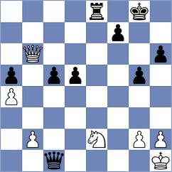 Carlstedt - Mirzaad (Chess.com INT, 2020)