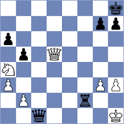 Genia1212 - Shcherbinin (Playchess.com INT, 2004)