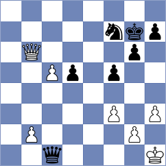 Estrada Nieto - Donatti (chess.com INT, 2022)