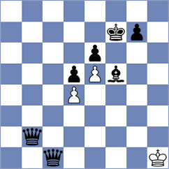 Bendrich - Hagenbeck Huebert (Playchess.com INT, 2020)