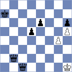 Schlein - Sohraby (Playchess.com INT, 2012)