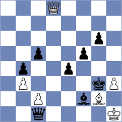 Romero - Schitco (lichess.org INT, 2022)