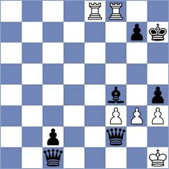 Prilleltensky - Aitbayev (Chess.com INT, 2020)