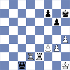 Koelle - Gelman (chess.com INT, 2024)