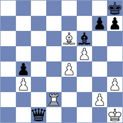 Keymer - Ioannidis (chess.com INT, 2023)