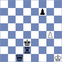 Grot - Nguyen Ngoc Truong Son (chess.com INT, 2024)