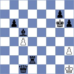 Nimay Agrawal - Tabuenca Mendataurigoitia (chess.com INT, 2025)