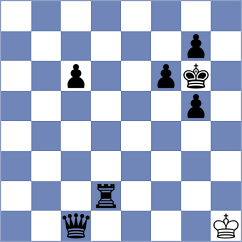 Chyngyz - Rustemov (chess.com INT, 2024)