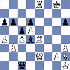 Ismagilov - Fernandez Siles (chess.com INT, 2023)