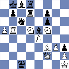 Vitiugov - Weetik (chess.com INT, 2023)