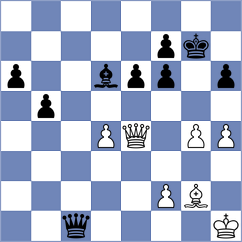 Pacan Milej - Postny (Chess.com INT, 2021)