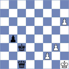 Akshat Sureka - Kim (chess.com INT, 2025)