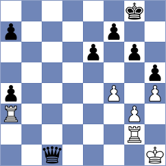 Gogolev - Jaferian (chess.com INT, 2022)