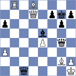 Zielonka - Aditya (chess.com INT, 2025)