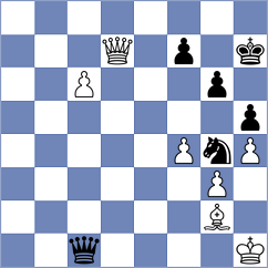 Kurtenkov - Ovetchkin (Playchess.com INT, 2005)