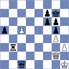 Gyenes - Tyukhanov (chess.com INT, 2025)