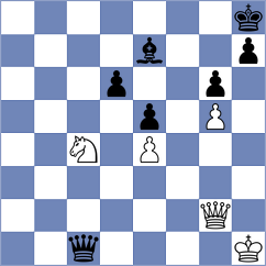 Blokhina - Abzalov (Vladimir, 2004)