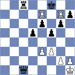 Refaii - Bozhkov Stoyanov (Lichess.org INT, 2021)