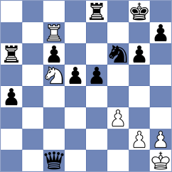 Ahmadi Tabatabaei - Pejhan (Chess.com INT, 2021)