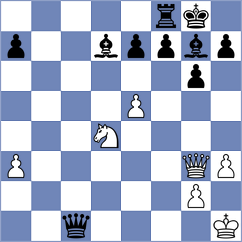 Rozenblit - Grischenko (Lichess.org INT, 2021)