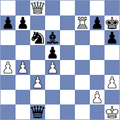 Chlela - Rushynets (Lichess.org INT, 2020)