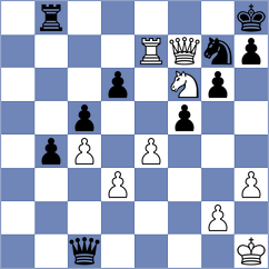 Capp - Constantinou (chess.com INT, 2022)