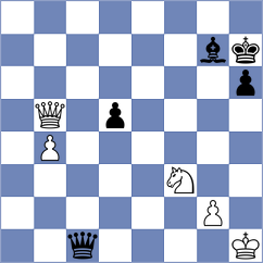 Yurovskykh - Domingo Nunez (Karlsruhe GER, 2025)
