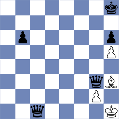 Doluweera - Elias (Chess.com INT, 2020)