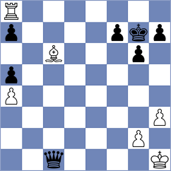 Dos Santos - Oliveira (Chess.com INT, 2020)