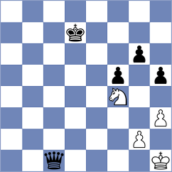 Salehi Pour - Hosseini (Chess.com INT, 2021)