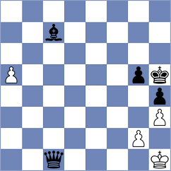Murawski - Javakhadze (chess.com INT, 2025)