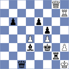 Shkuran - Truskavetsky (chess.com INT, 2024)