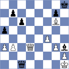 Krivoshey - Shapiro (chess.com INT, 2024)