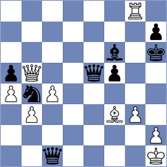 Nathaniel - Gerena Rivas (Chess.com INT, 2021)