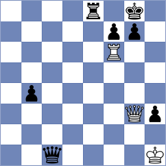Rajmohan - Tologontegin (chess.com INT, 2023)