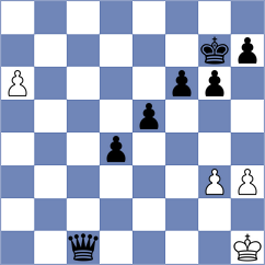 Kumar - Kovanov (New York USA, 2024)