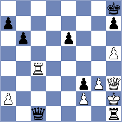 Kezin - Keinanen (Chess.com INT, 2020)
