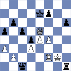 Tadic - Lazarevic (Budva, 2002)