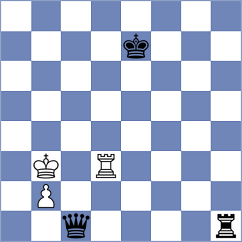 Shahade - Grachev (Chess.com INT, 2020)