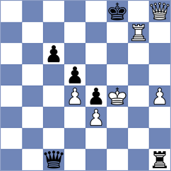 Zong - Braulio (Chess.com INT, 2020)
