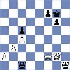 Egorov - Thomforde-Toates (chess.com INT, 2025)