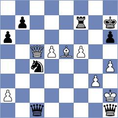 Nguyen - Le T Thanh (Dong Thap, 2000)