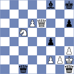 Heidarzadeh - Mahdavi (Chess.com INT, 2021)