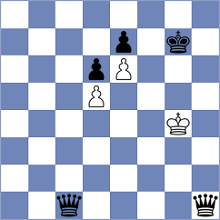 Pacak - Wiechowski (Rewal, 2009)