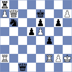 Luukkonen - Pinto (chess.com INT, 2025)