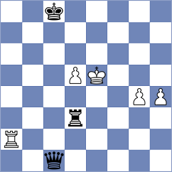 Carroll - Josse (Chess.com INT, 2020)
